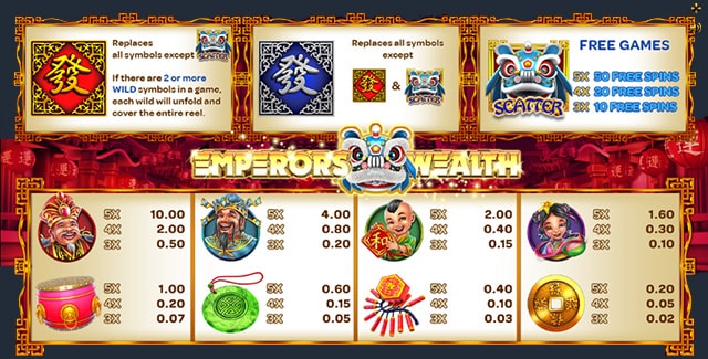 emperor wealth slot слот